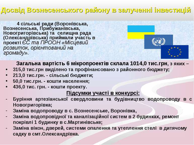 Досвід Вознесенського району в залученні інвестицій 4 сільські ради (Воронівс...