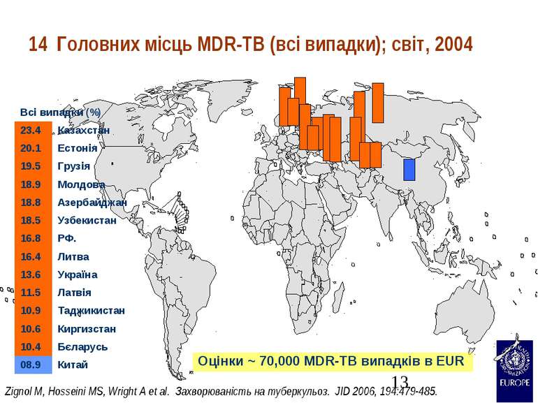 14 Головних місць MDR-TB (всі випадки); світ, 2004 Zignol M, Hosseini MS, Wri...