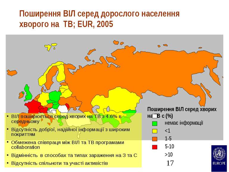Поширення ВІЛ серед дорослого населення хворого на TB; EUR, 2005 ВІЛ поширюєт...