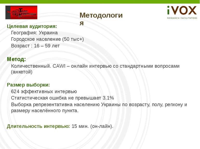 Целевая аудитория: География: Украина Городское население (50 тыс+) Возраст :...