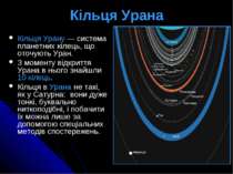 Кільця Урана Кільця Урану — система  планетних кілець, що оточують Уран. З мо...