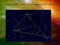 Яскраві зірки Вега, Денеб і Альтаїр утворюють Літній трикутник
