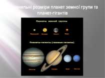 Порівняльні розміри планет земної групи та планет-гігантів