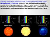 Колір зорі визначається діапазоном хвиль, на який припадає максимум енергії в...