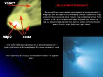 Далеко від Сонця комета майже нічим не відрізняється від звичайного астероїда...