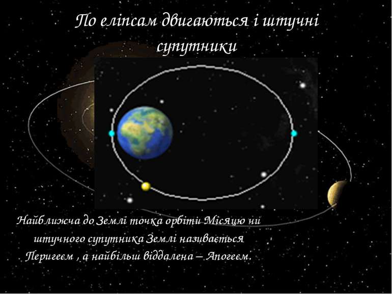 По еліпсам двигаються і штучні супутники Найближча до Землі точка орбіти Міся...