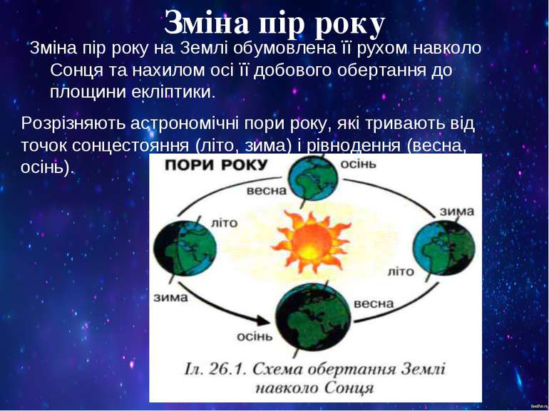 Зміна пір року Зміна пір року на Землі обумовлена її рухом навколо Сонця та н...