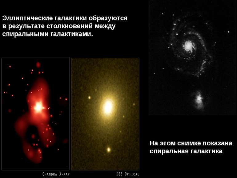На цьому знімку показана спіральна галактика Еліптичні галактики утворюються ...