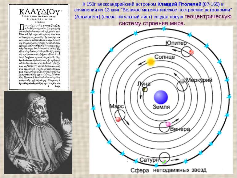 До 150г олександрійський астроном Птолемей (87-165) у творі з 13 книг "Велика...