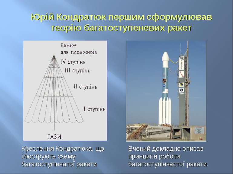 Юрій Кондратюк першим сформулював теорію багатоступеневих ракет Креслення Кон...