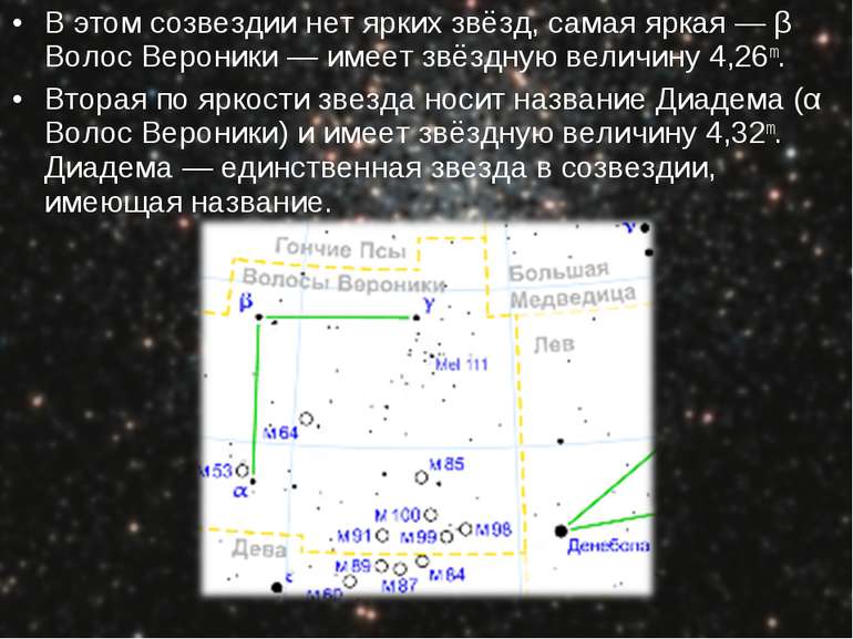 У цьому сузір'ї немає яскравих зірок, найяскравіша - β Волосся Вероніки - має...