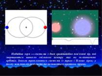 Подвійна зоря — система з двох гравітаційно пов'язані зір, які звертаються на...