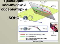 Траєкторія космічної обсерваторії SOHO