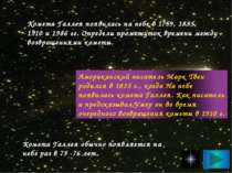 Комета Галлея з'явилася на небі 1759, 1835, 1910 і 1986 рр. Визнач проміжок ч...