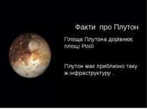 Факти про Плутон Площа Плутона дорівнює площі Росії Плутон має приблизно таку...