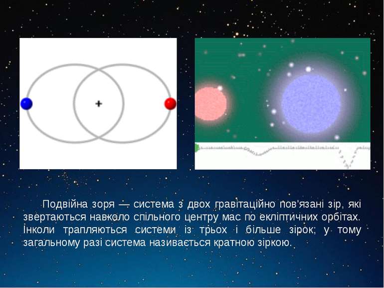 Подвійна зоря — система з двох гравітаційно пов'язані зір, які звертаються на...