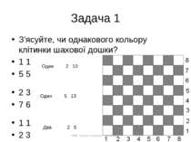 Задача 1 З’ясуйте, чи однакового кольору клітинки шахової дошки? 1 1 5 5 2 3 ...