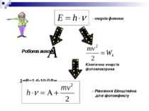 Робота виходу 1еВ=1,6·10-19Дж - Рівняння Ейнштейна для фотоефекту - енергія ф...