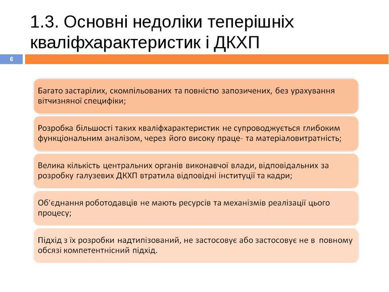 1.3. Основні недоліки теперішніх кваліфхарактеристик і ДКХП *