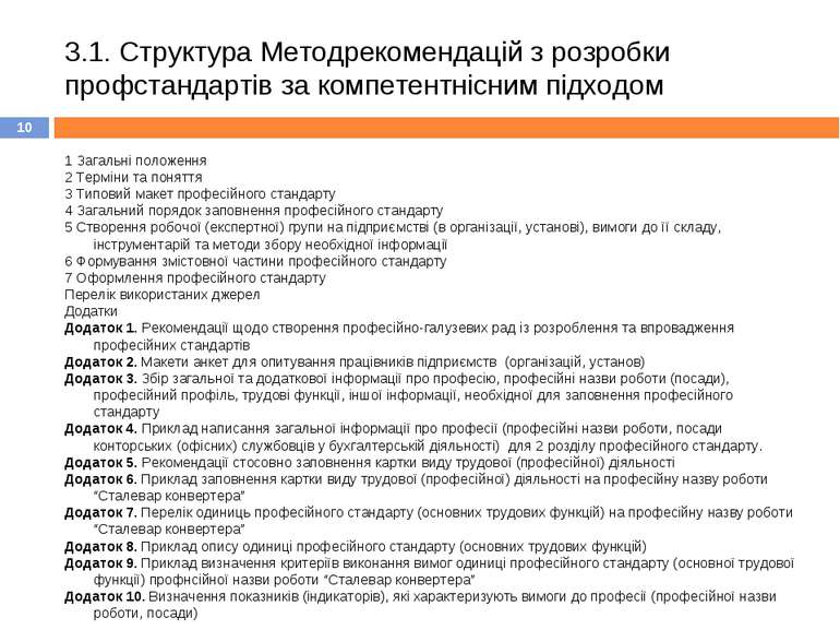 3.1. Структура Методрекомендацій з розробки профстандартів за компетентнісним...