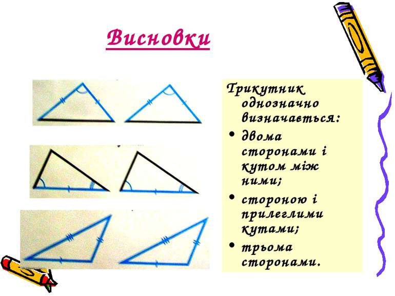 Висновки Трикутник однозначно визначається: двома сторонами і кутом між ними;...