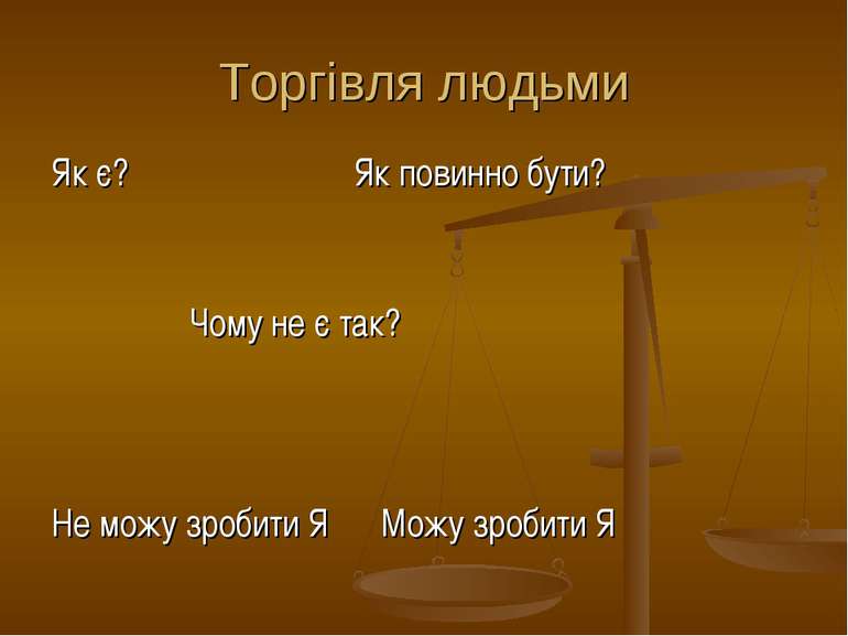 Торгівля людьми Як є? Як повинно бути? Чому не є так? Не можу зробити Я Можу ...