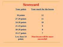 Scorecard Your points Your mark for the lesson 30 points 12 27-29 points 11 2...