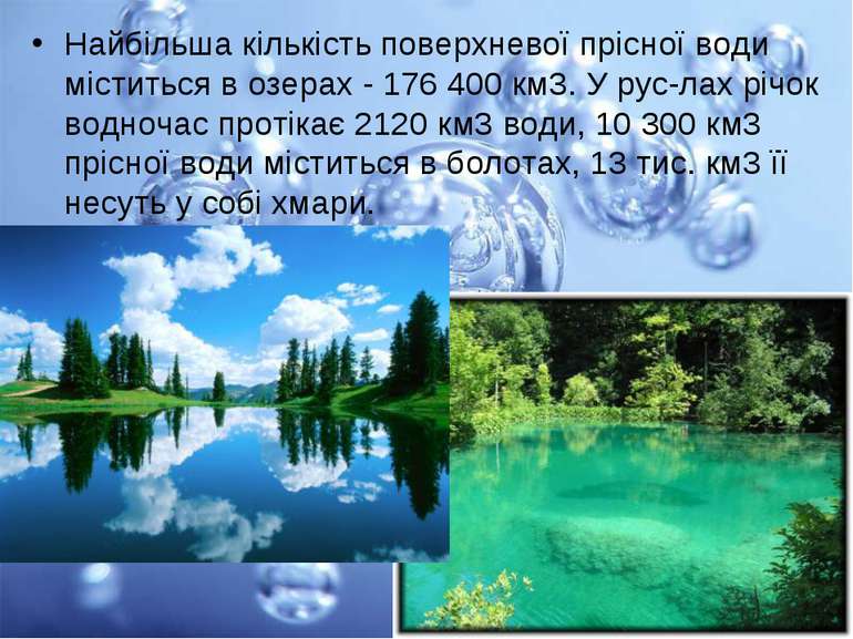 Найбільша кількість поверхневої прісної води міститься в озерах - 176 400 км3...