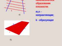а) б) Кинематическое образование плоскости: m,n – направляющие; k - образующа...