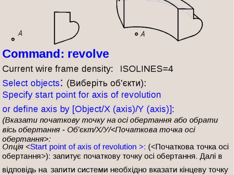 Command: revolve Current wire frame density: ISOLINES=4 Select objects: (Вибе...