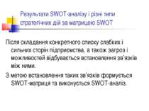 Результати SWOT-аналізу і різні типи стратегічних дій за матрицею SWOT Після ...