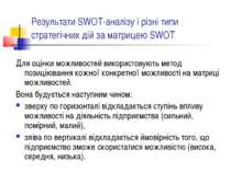 Результати SWOT-аналізу і різні типи стратегічних дій за матрицею SWOT Для оц...