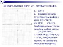 Дослідіть функцію f(x)=x3-3x2 і побудуйте її графік. 1. D(f)=R 2. Знайдемо аб...