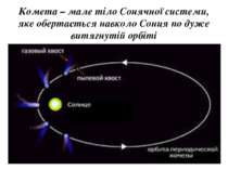 Комета – мале тіло Сонячної системи, яке обертається навколо Сонця по дуже ви...