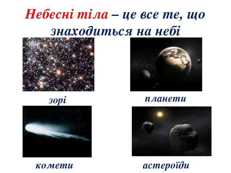 Небесні тіла – це все те, що знаходиться на небі зорі астероїди комети планети