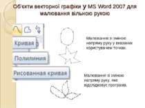 Об'єкти векторної графіки у MS Word 2007 для малювання вільною рукою Малюванн...
