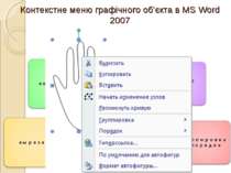 Контекстне меню графічного об'єкта в MS Word 2007