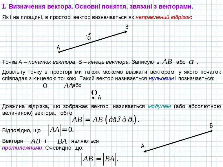 Як і на площині, в просторі вектор визначається як направлений відрізок: A B ...