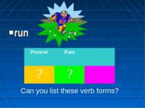 run Can you list these verb forms? Present Past ? ?