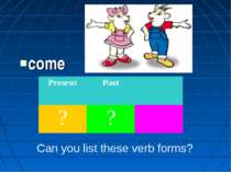 come Can you list these verb forms? Present Past ? ?