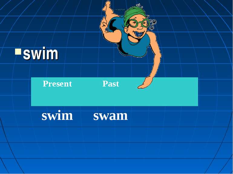 swim Present Past swim swam