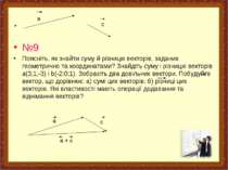 . №9 Поясніть, як знайти суму й різницю векторів, заданих геометрично та коор...