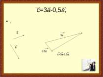с=3а-0,5в, . a b 3a 0.5b с=3а-0,5в, с=3а-0,5в,