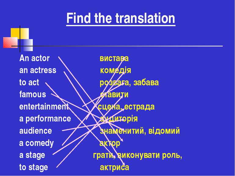 Find the translation An actor вистава an actress комедія to act розвага, заба...