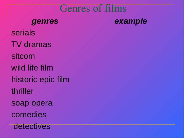 Genres of films