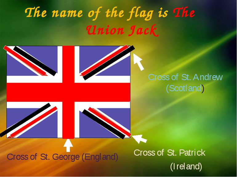 Cross of St. Andrew (Scotland) The name of the flag is The Union Jack Cross o...