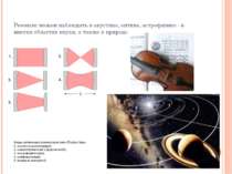 Резонанс можем наблюдать в акустике, оптике, астрофизике - в многих областях ...