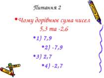 Питання 2 Чому дорівнює сума чисел 5,3 та -2,6 1) 7,9 2) -7,9 3) 2,7 4) -2,7
