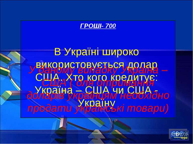 ГРОШІ- 700 В Україні широко використовується долар США. Хто кого кредитує: Ук...