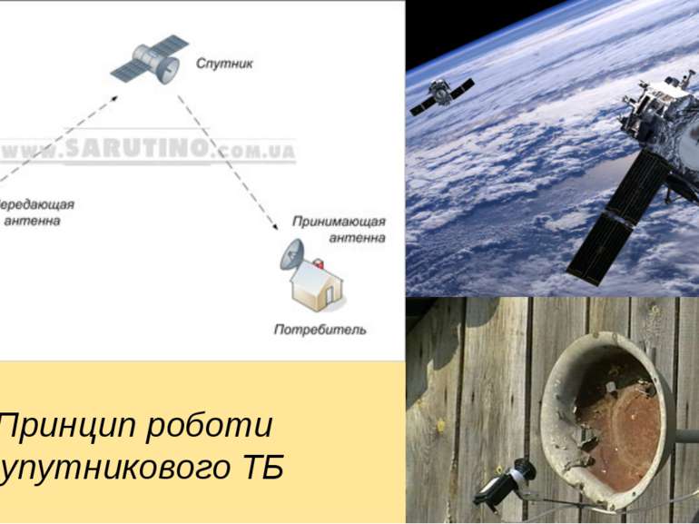 Принцип роботи супутникового ТБ